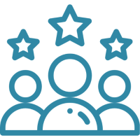 rating rating